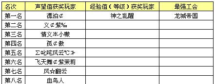 完美世界端游幻仙灵的获取方法是什么？