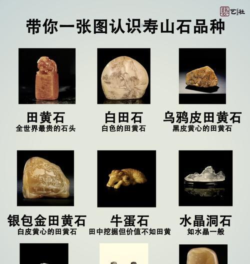 石头命名规则是什么？