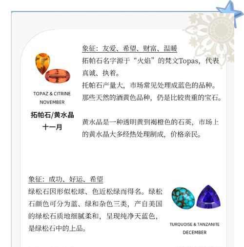 石头命名规则是什么？