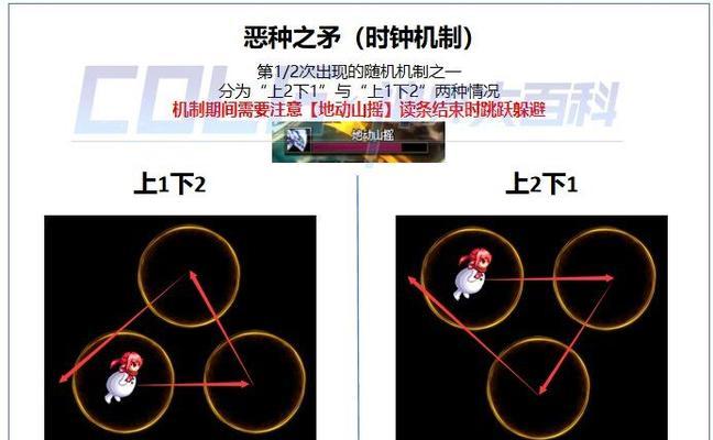 《DNF》游戏必看30级BOSS攻略（勇士们）