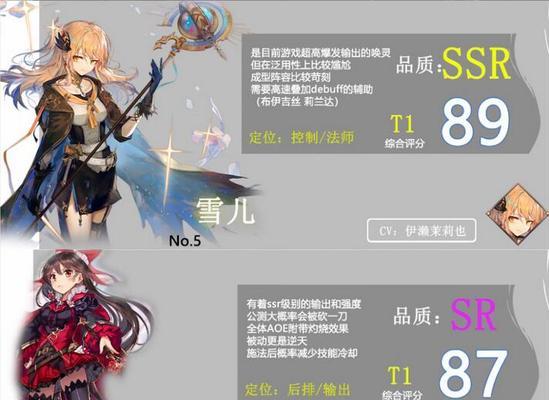 以绯红之境日见子怎么样（探究日见子属性一览）