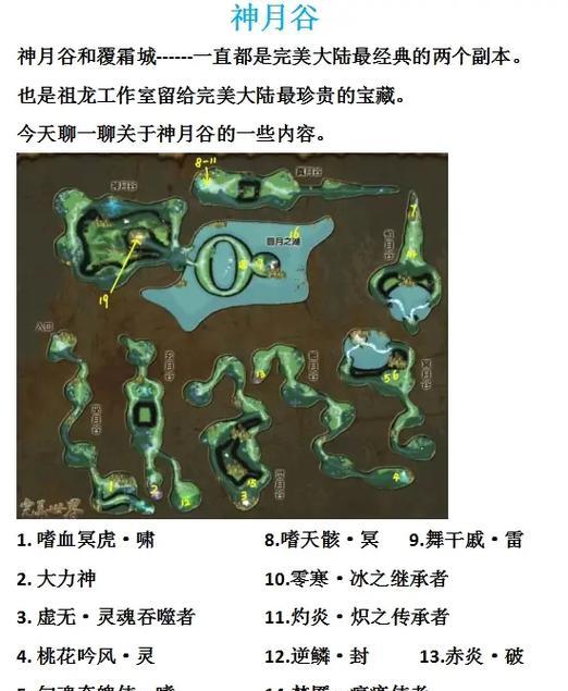 完美世界游戏入门指南是什么？