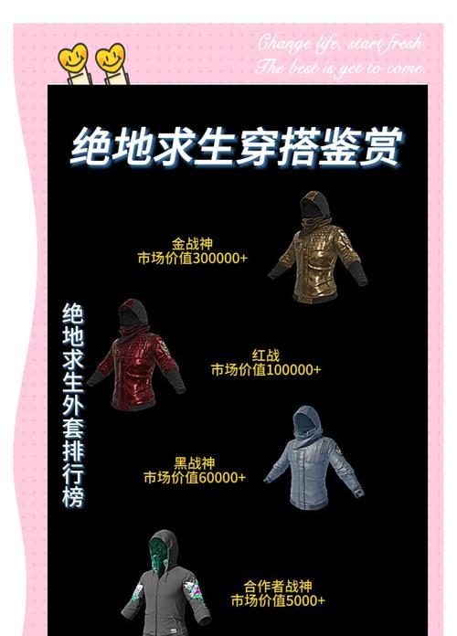 绝地求生300块衣服获取途径是什么？