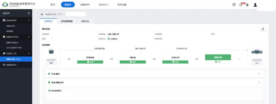 深信服托管云助力瑞派宠物医院全业务上云
