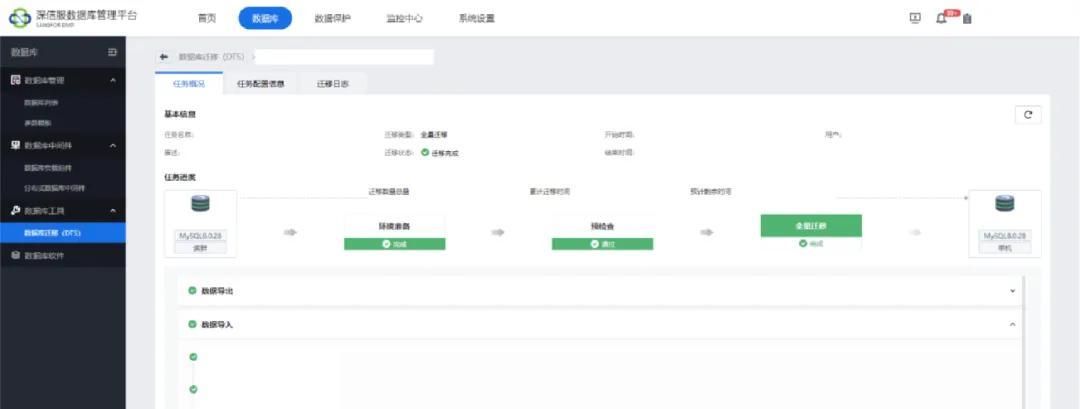 深信服托管云助力瑞派宠物医院全业务上云