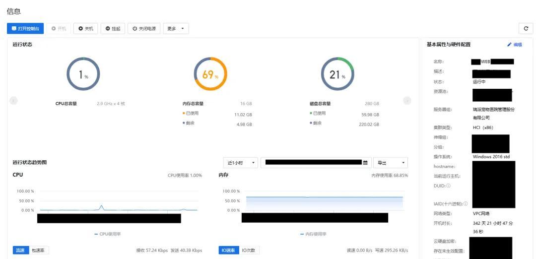 深信服托管云助力瑞派宠物医院全业务上云