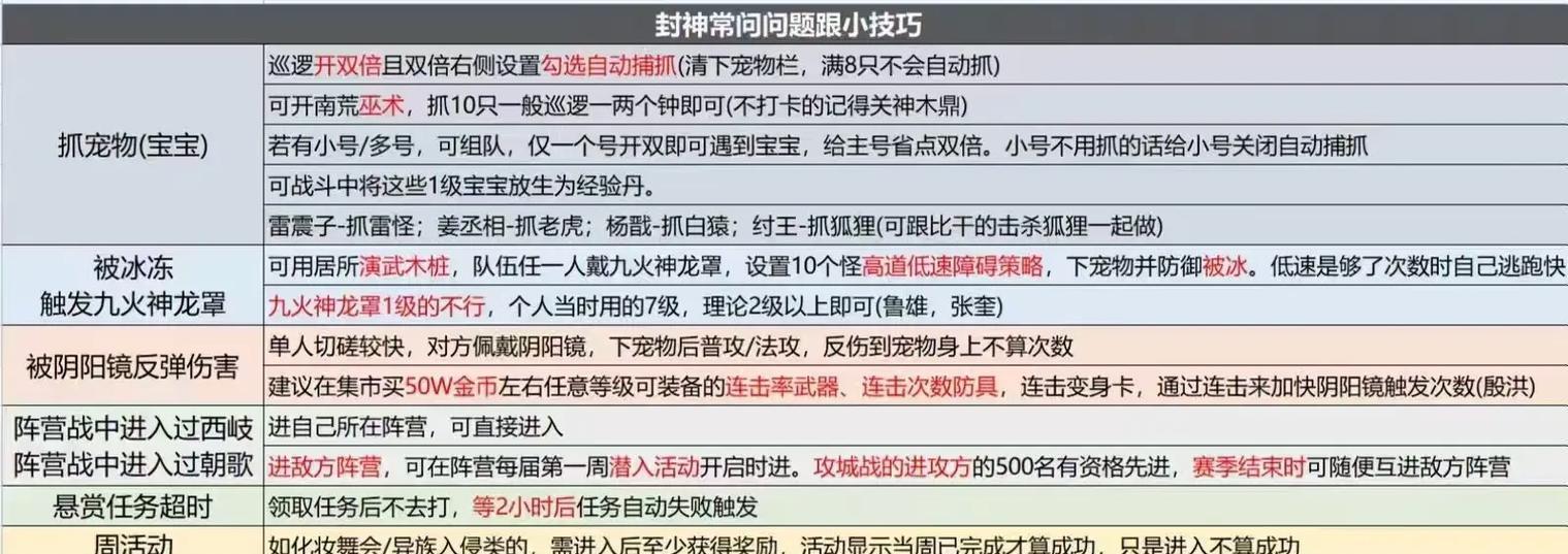问道卡片解锁条件是什么？