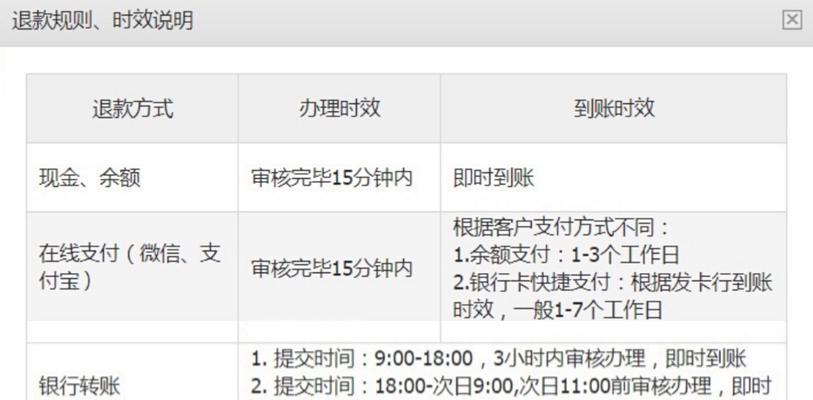 寻仙大道退款流程是怎样的？玩家需要注意哪些事项？