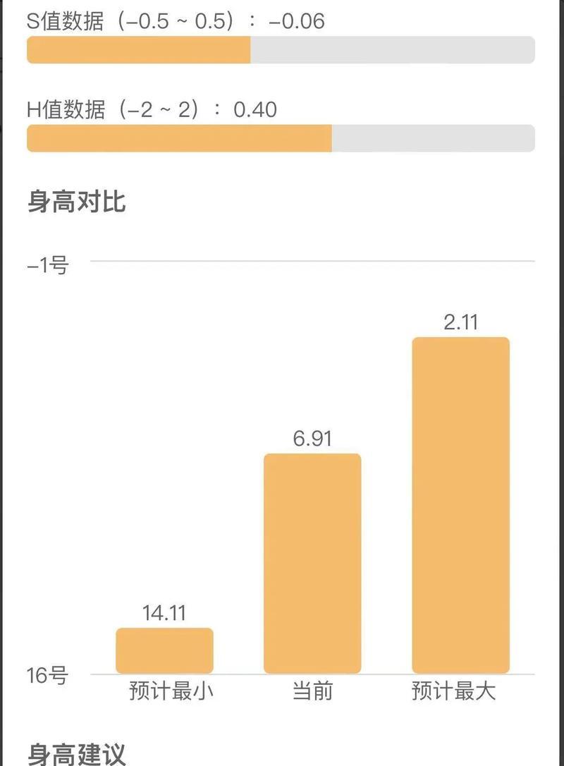 《光遇身高对照表猛0》，（游戏中的身高排行榜）