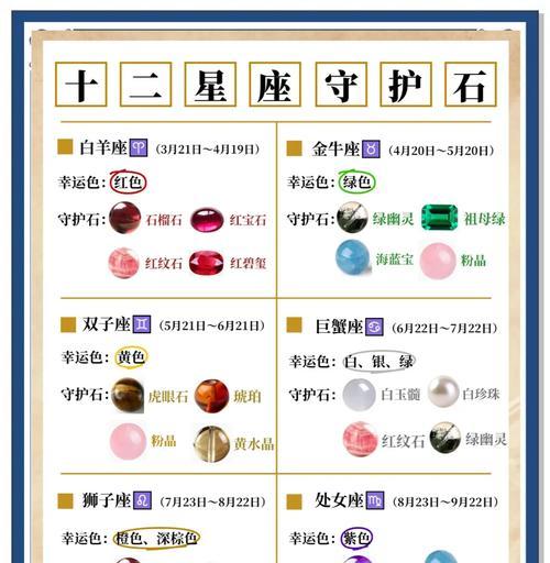 大力守护石获取途径有哪些？如何快速集齐？