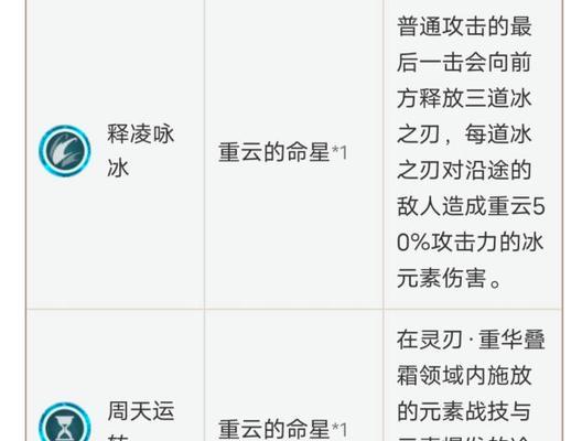 《原神》重云几命副C培养攻略（强化战斗力）