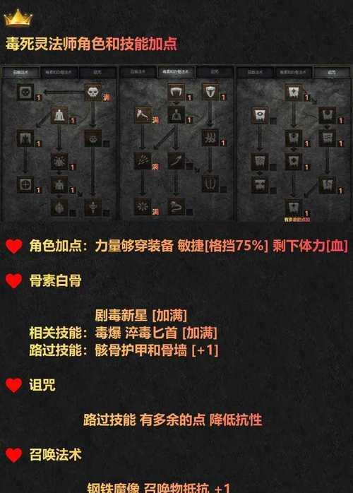 《暗黑血统2》亡者之城神器获取技巧（掌握技巧）