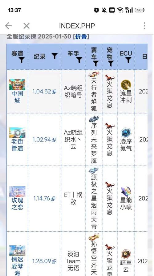 绝地求生飞车状态的触发条件是什么？
