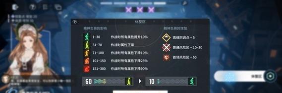 白荆回廊回廊漫巡攻略，探秘沉睡的古代文明（白荆回廊回廊漫巡攻略）