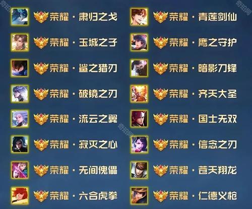 《王者荣耀50强称号设置方法教程》（打造专属荣耀）