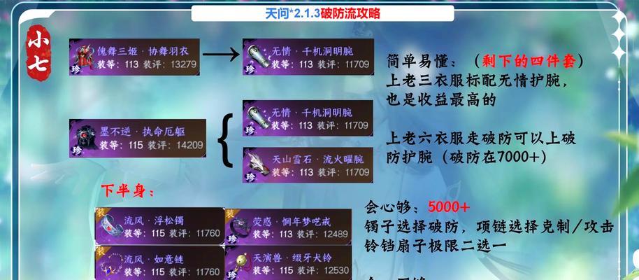 问道破防率计算方法是什么？如何提高破防效果？