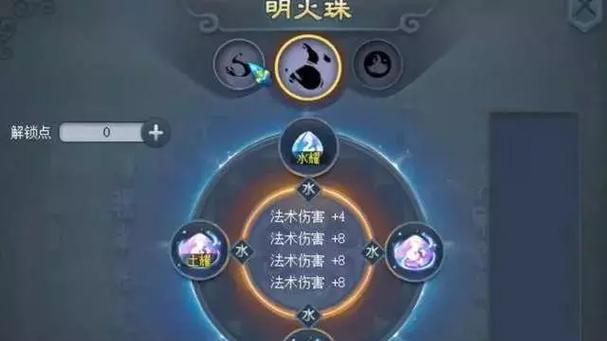 新法宝点化失败怎么办？