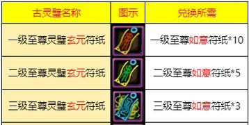 寻仙灵石霸主打法及掉落物品是什么？