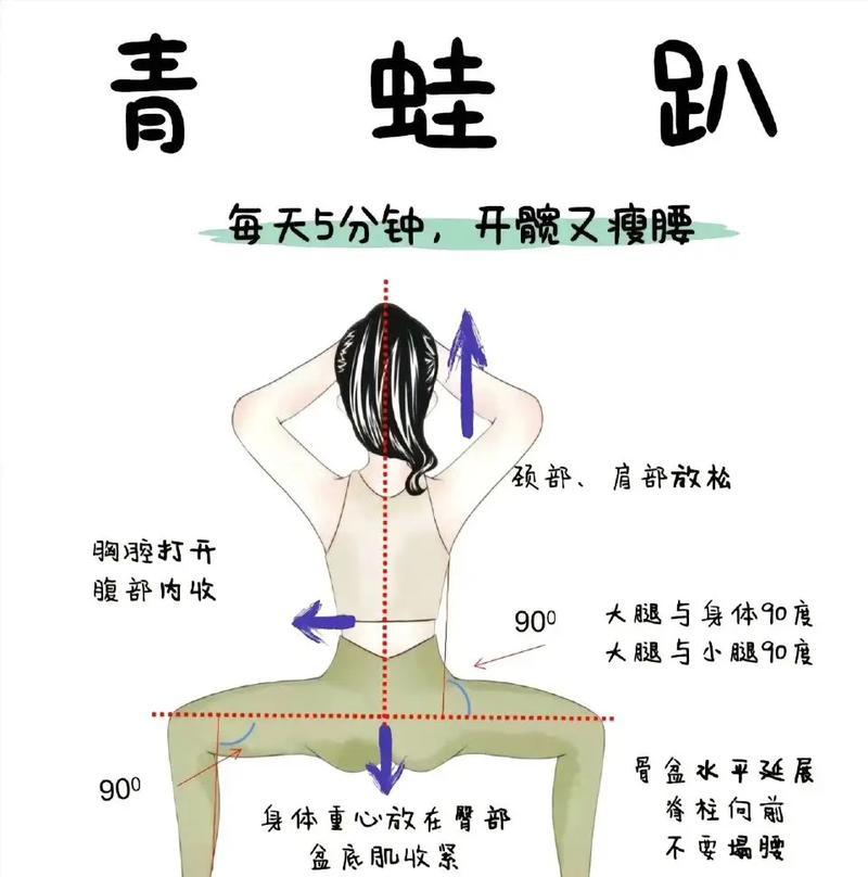 趴下动作的快捷操作是什么？