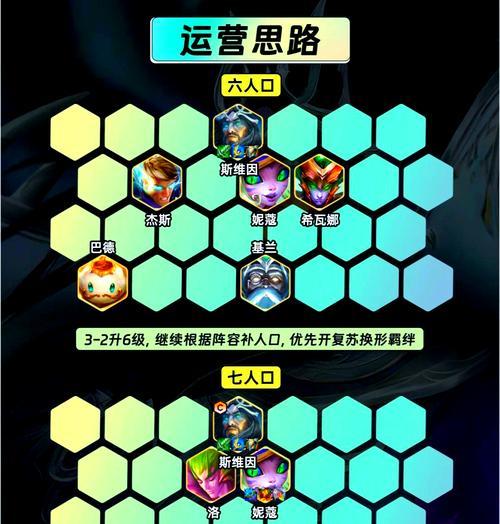 乌鸦斯维因电刑流辅助玩法攻略（掌握辅助技能）