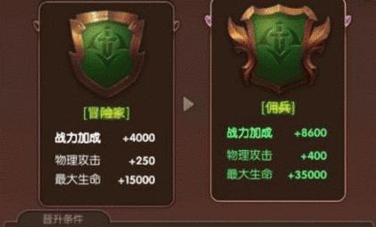 如何获得龙之谷手游宫廷勋章？-详解宫廷勋章的获取方法