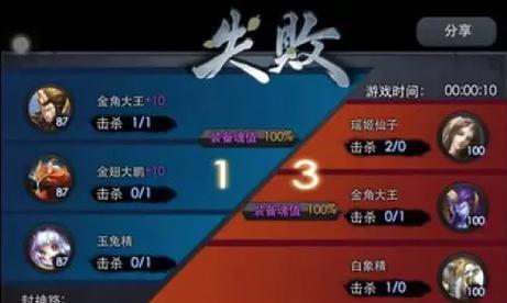 《乱斗西游》封神路十三章全关卡攻略（以“过关”为主）