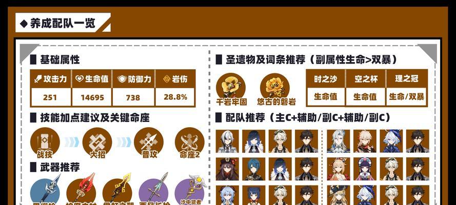 原神钟离：命之座讲解与定位分析