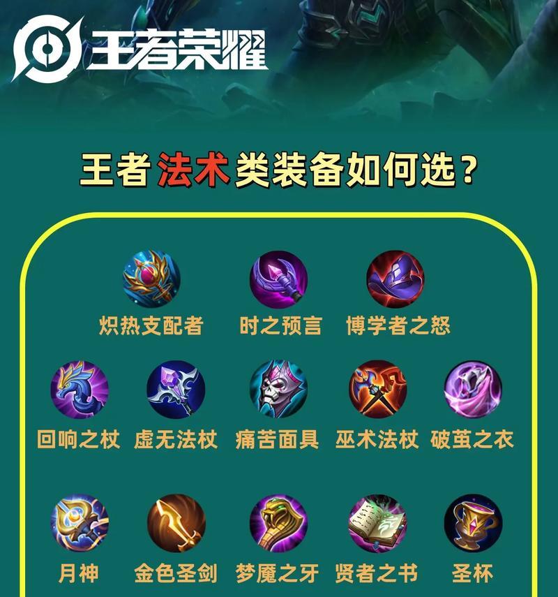 王者荣耀法师出装攻略（打造最强伤害输出装备）