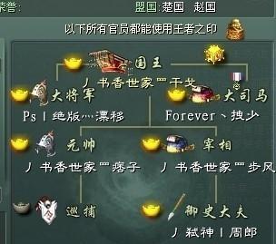 《征途2s》职业技能加点大揭秘（掌握这些技能加点）