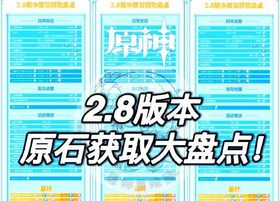 原神角色获得方法大全（让你轻松获得心仪角色）