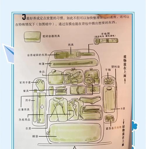 背包物品栏扩充方法是什么？