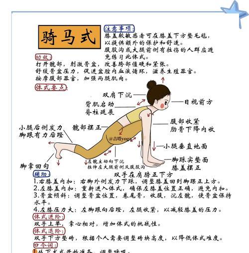坐骑训练的正确步骤是什么？