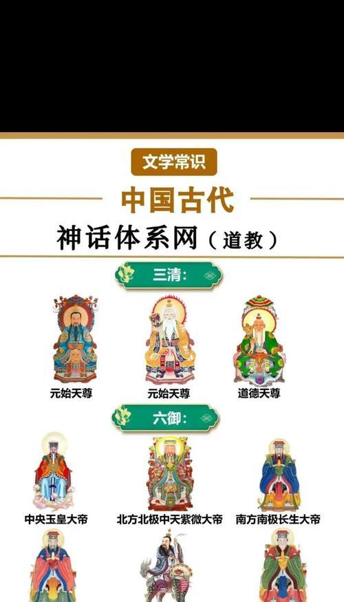 神仙道端游如何成圣？成圣条件是什么？