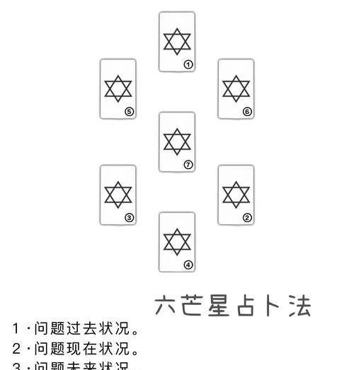 魔法门点选技巧是什么？如何提高点选效率？