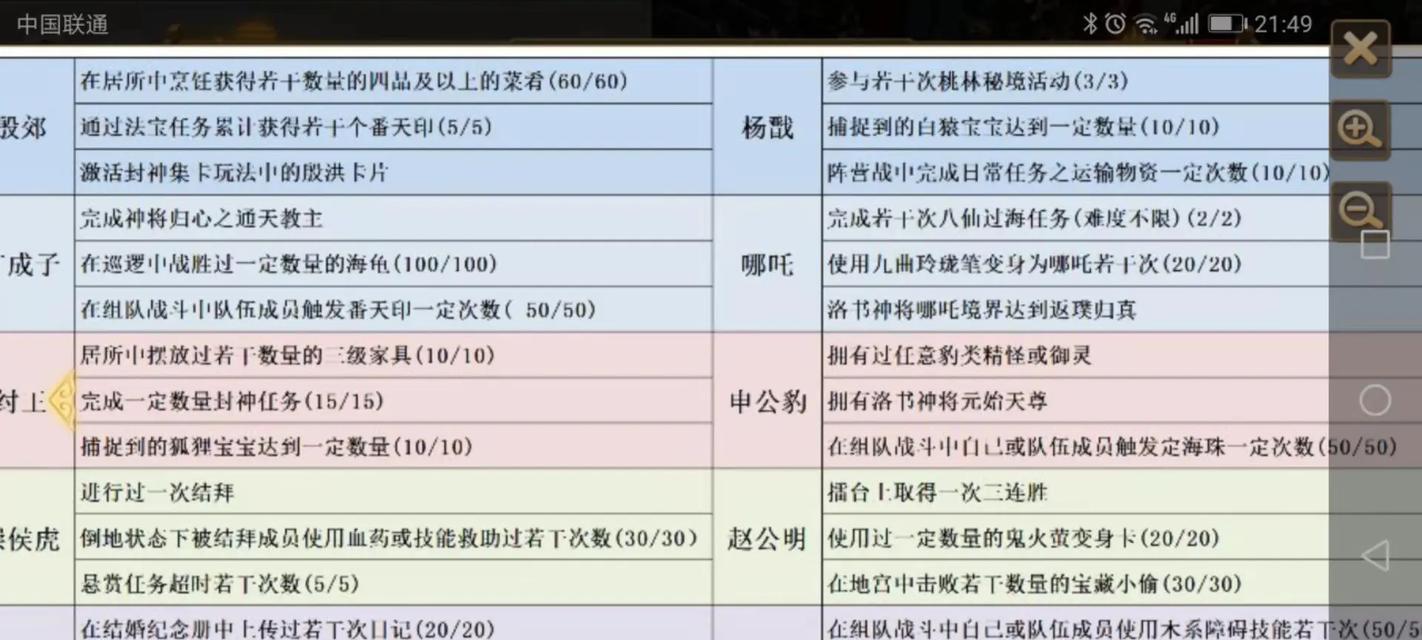 问道封神玩法有哪些技巧？如何成为策略高手？