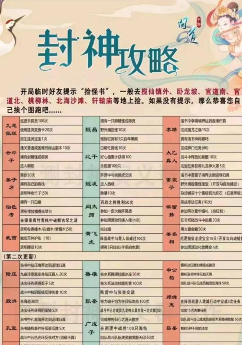 问道封神玩法有哪些技巧？如何成为策略高手？