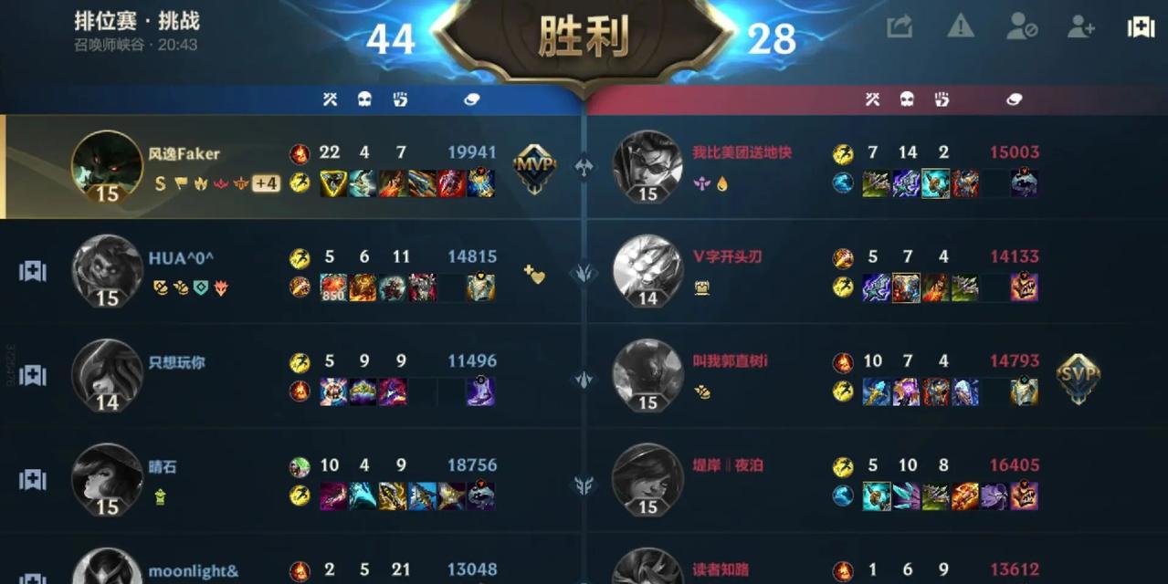 英雄联盟中狼人名字id如何创意取名？