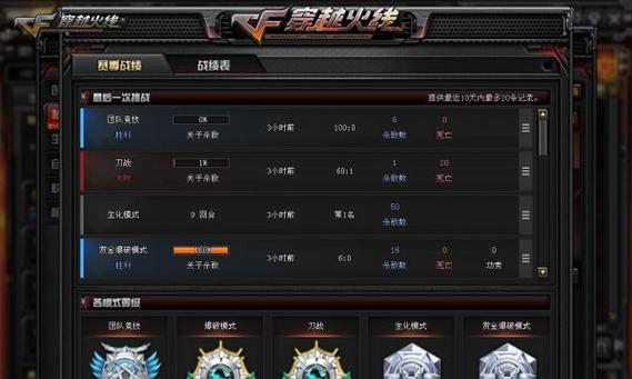 穿越火线排位赛没有箱子的原因？如何恢复获得？