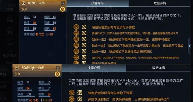穿越火线白虎枪械如何兑换获取？