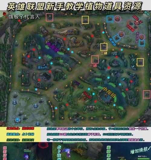 英雄联盟中如何玩到想要的位置？位置选择技巧是什么？
