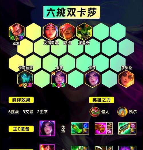 双生花技能在英雄联盟中如何使用？