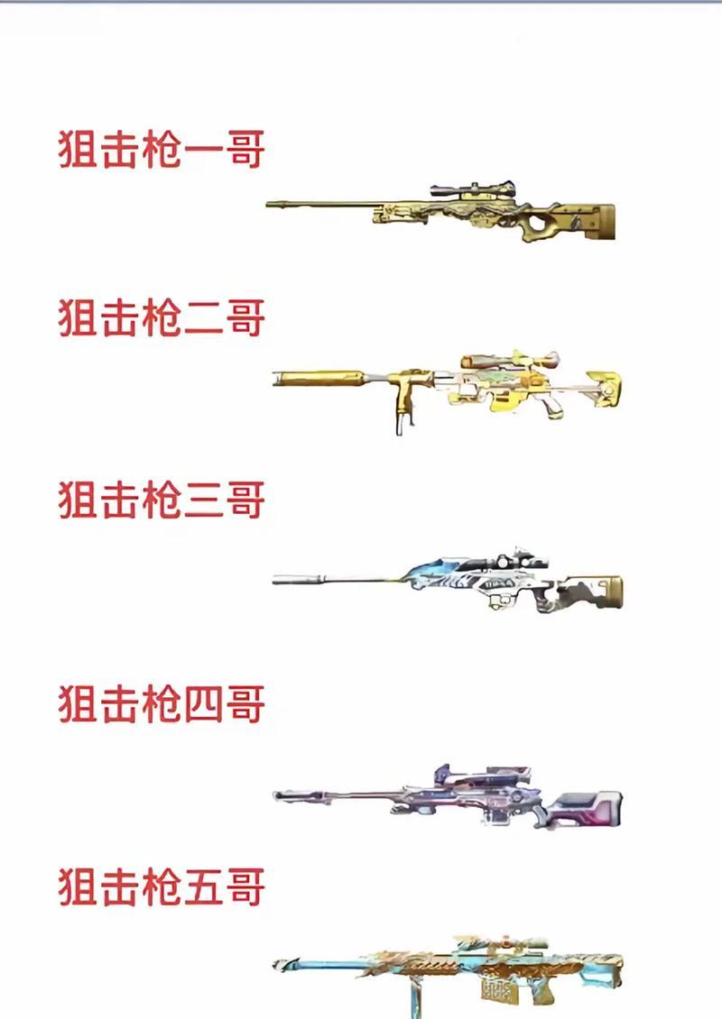 穿越火线v等级如何快速提升？有哪些技巧？
