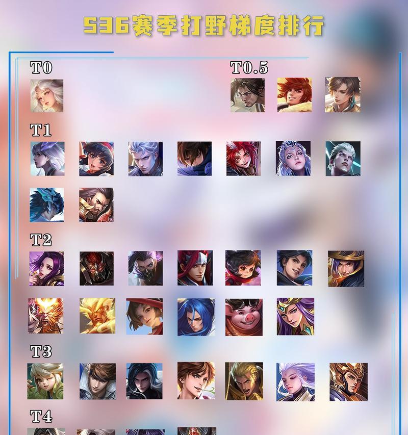 英雄联盟打野段位怎么打？提升打野段位的有效方法是什么？
