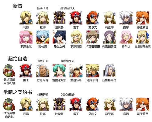 《梦幻模拟战手游》隐藏攻略揭秘（最后之服对部队没用）