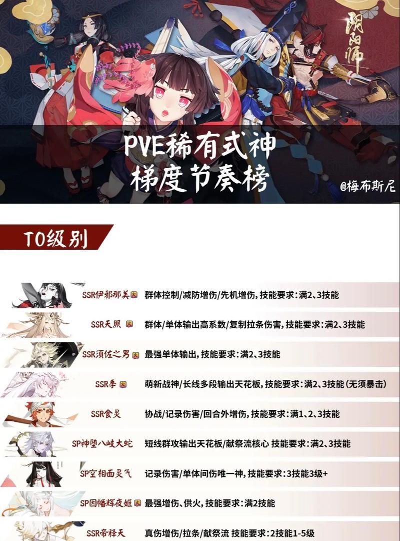 阴阳师排名提升方法有哪些？