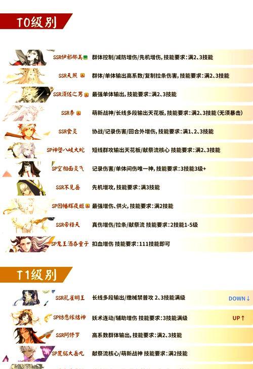 阴阳师排名提升方法有哪些？
