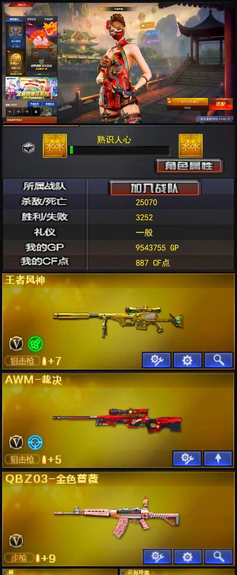 穿越火线裁决狙性能评价如何？