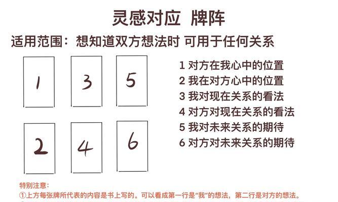 开启梦想新大陆的阵法使用技巧（掌握阵法使用要点）