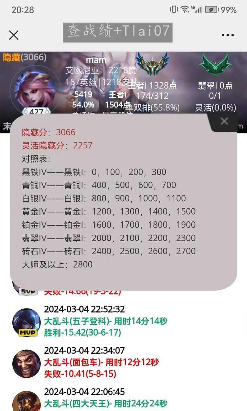 英雄联盟胜点增加的规则是什么？