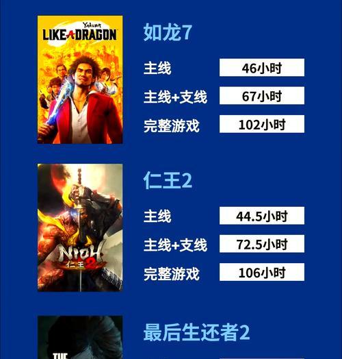 大多数手游通关攻略大揭秘（从这里开始）